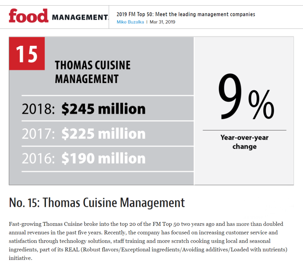 Food Management & Thomas Cuisine